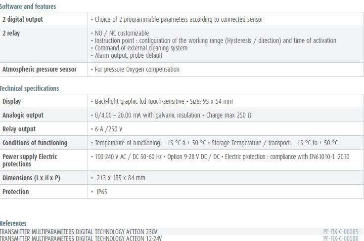 proimages/Product_picture/Aqualabo/software_and_features2.jpg proimages/Product_picture/Aqualabo/software_and_features2.jpg